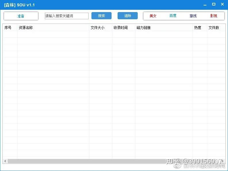 Chatiw Introduction