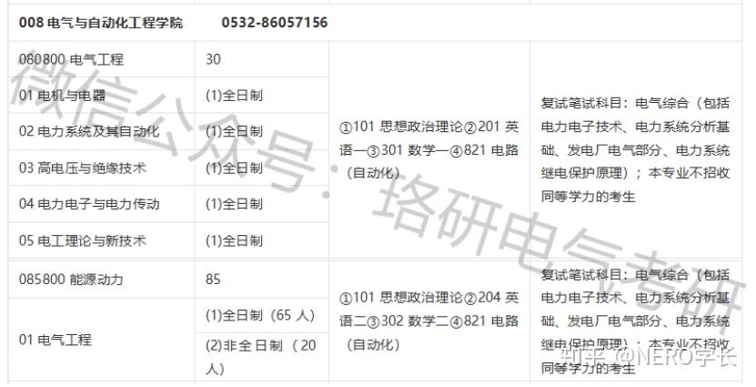 山東科技大學電氣考研介紹