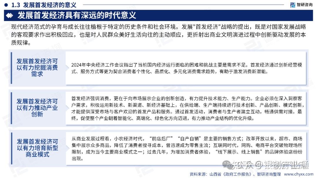 中国首发经济产业发展报告(2025年) - 知乎