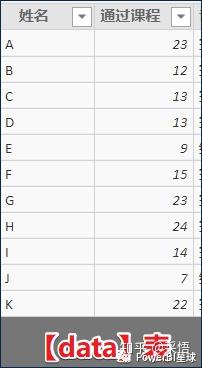 数据可视化之DAX篇(十一)Power BI度量值不能作为坐标轴?这个解决思路送给你 数据可视化之DAX篇(十一)Power BI度量值不能作为坐标轴?这个解决思路送给你
