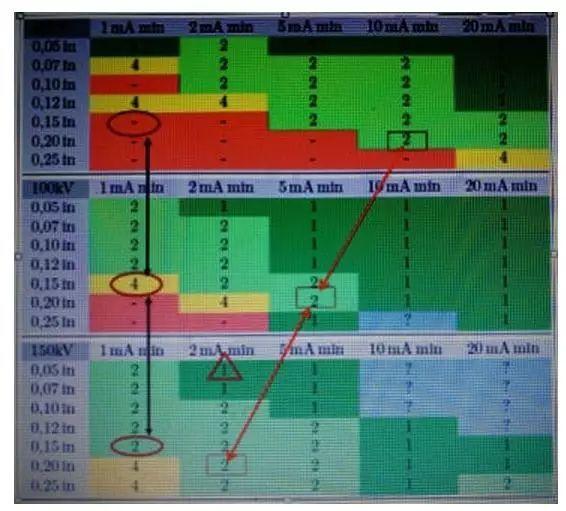 yy.vip易游-OFweek电子工程