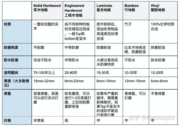 白蟻吃過(guò)的木還能用嗎_白蟻吃尸體_白蟻吃強(qiáng)化木地板嗎