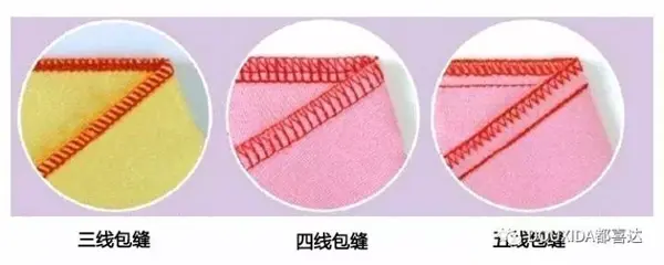 针织面料秘籍我有,拿到你别手抖! - 知乎