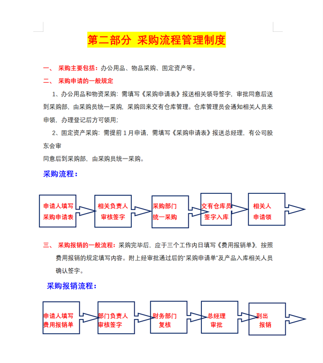 年薪75萬的財務總監一上任就實施新的財務費用報銷制度佩服