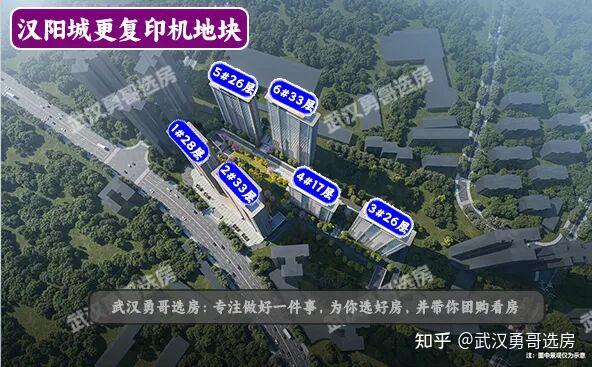 2026年,汉阳区有哪些值得期待的新楼盘? - 知乎