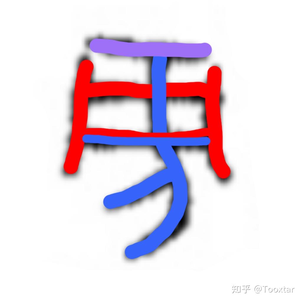 “旁”字真的很难! - 知乎