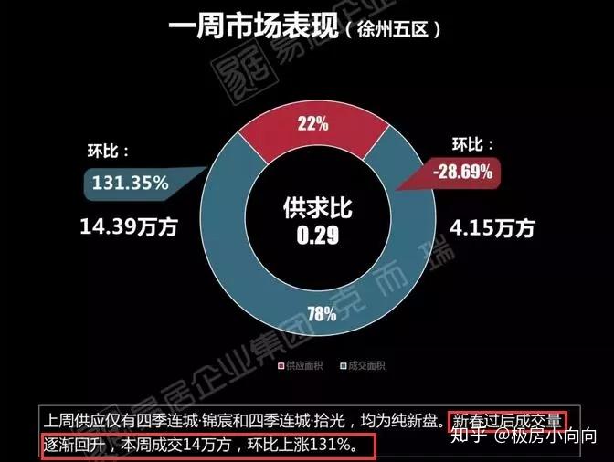 中国人口下降房价会降吗_2020人口分布和房价图(3)