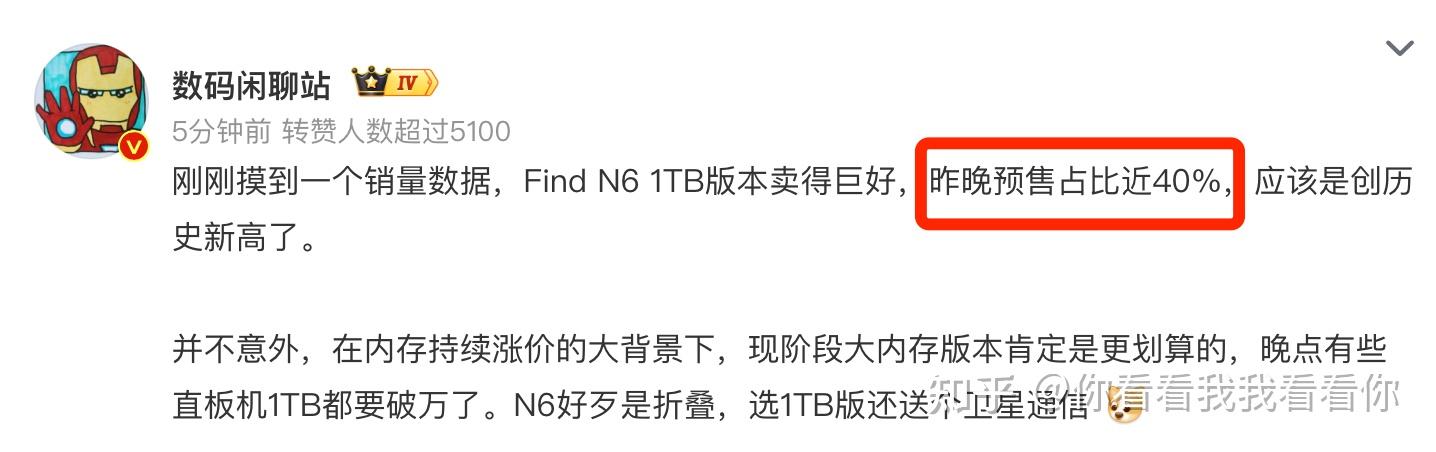 国产折叠成了!OPPO Find N6成折叠屏顶流,16+1TB版本卖爆了