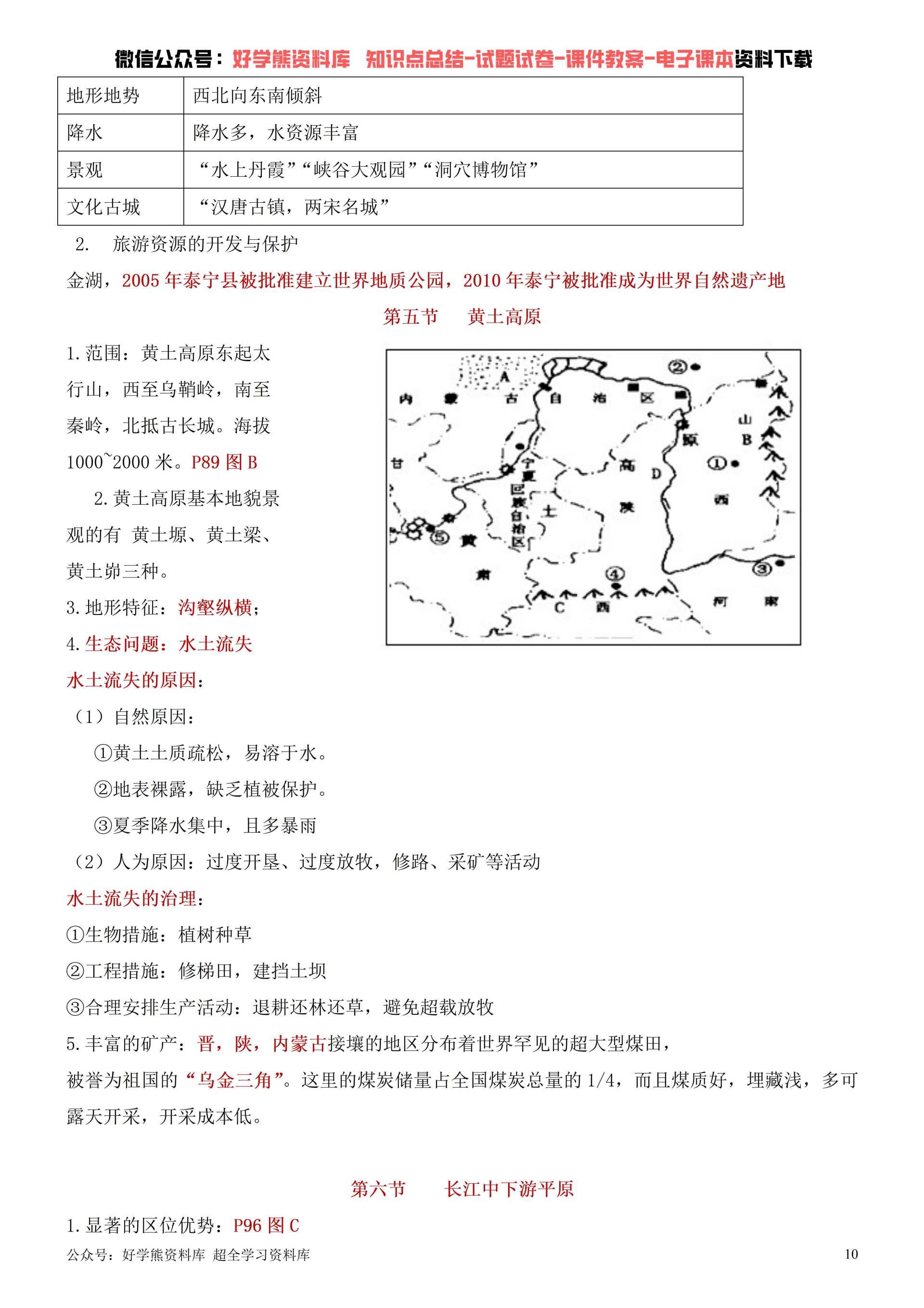 期中考试中图版初一七年级下册地理期中复习知识点总结