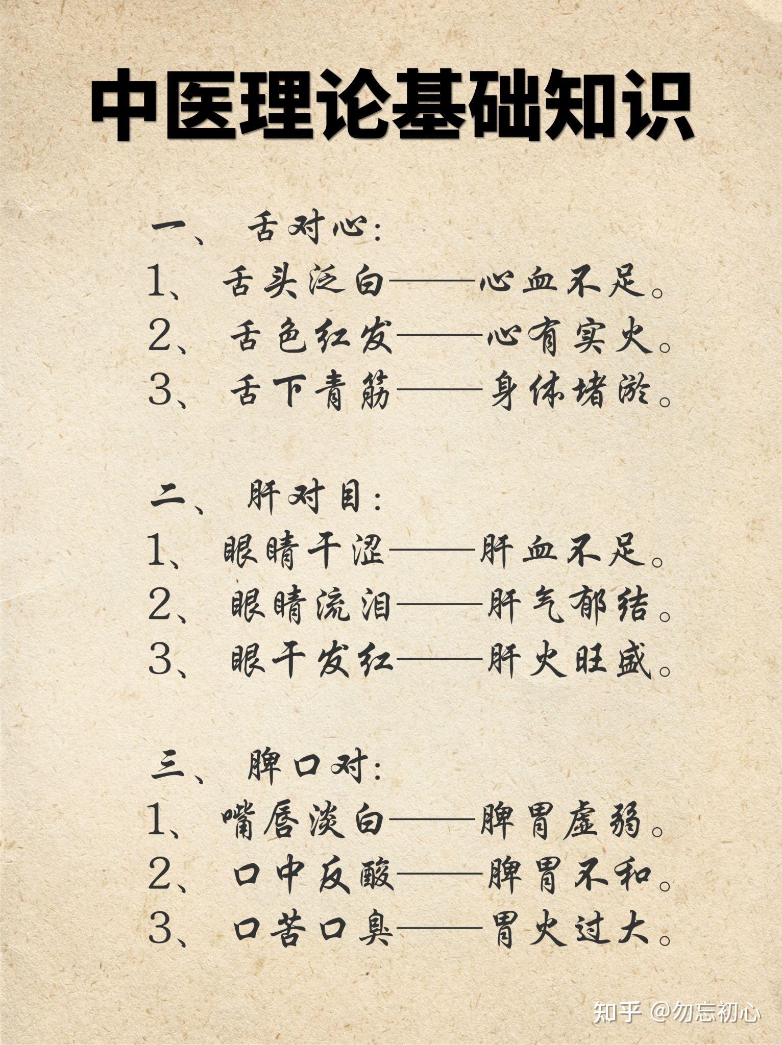 中医基础知识入门 zhuanlan.zhihu.com