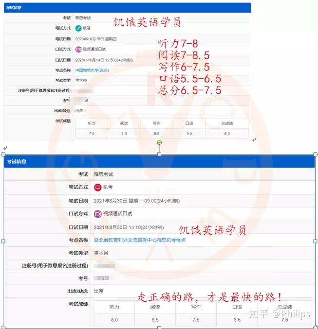 [提分反馈 060] 写作6-7.5分！顾粉的雅思机考超详细分享 - 知乎