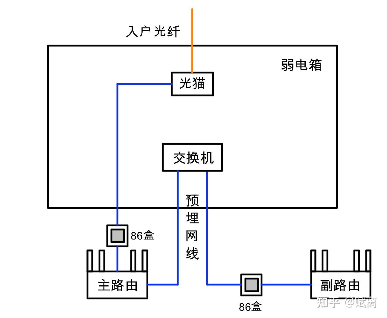 中兴s30se参数配置图片