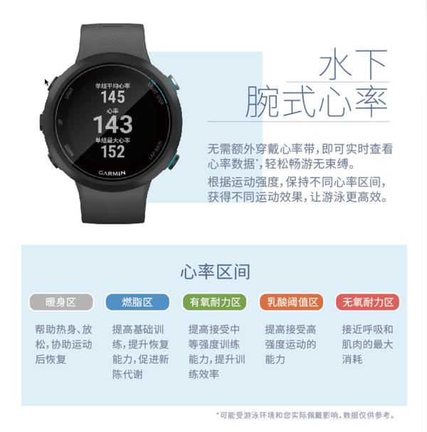 水下腕式心率监测