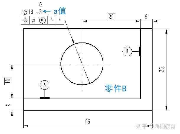 2.2 形位公差標註步驟全解