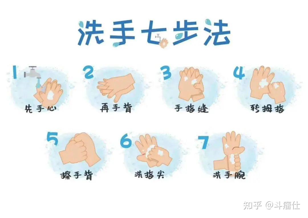 抗病毒药,它在网络上被传得『神乎其神』,很多人为了预防流感提前吃它