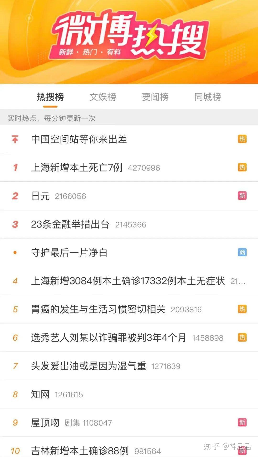 日本租房|日元汇率破5，即将在日本租房生活的人到底能省多少钱？ - 知乎