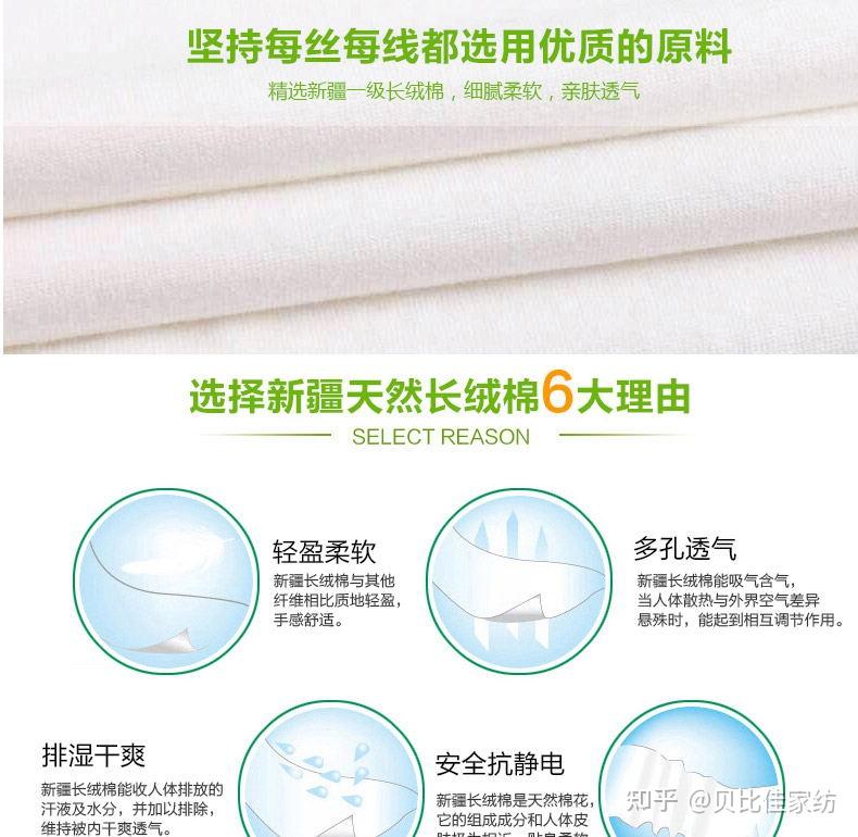 在南方床上用品怎么选，看完你就知道了[家纺知识] - 知乎