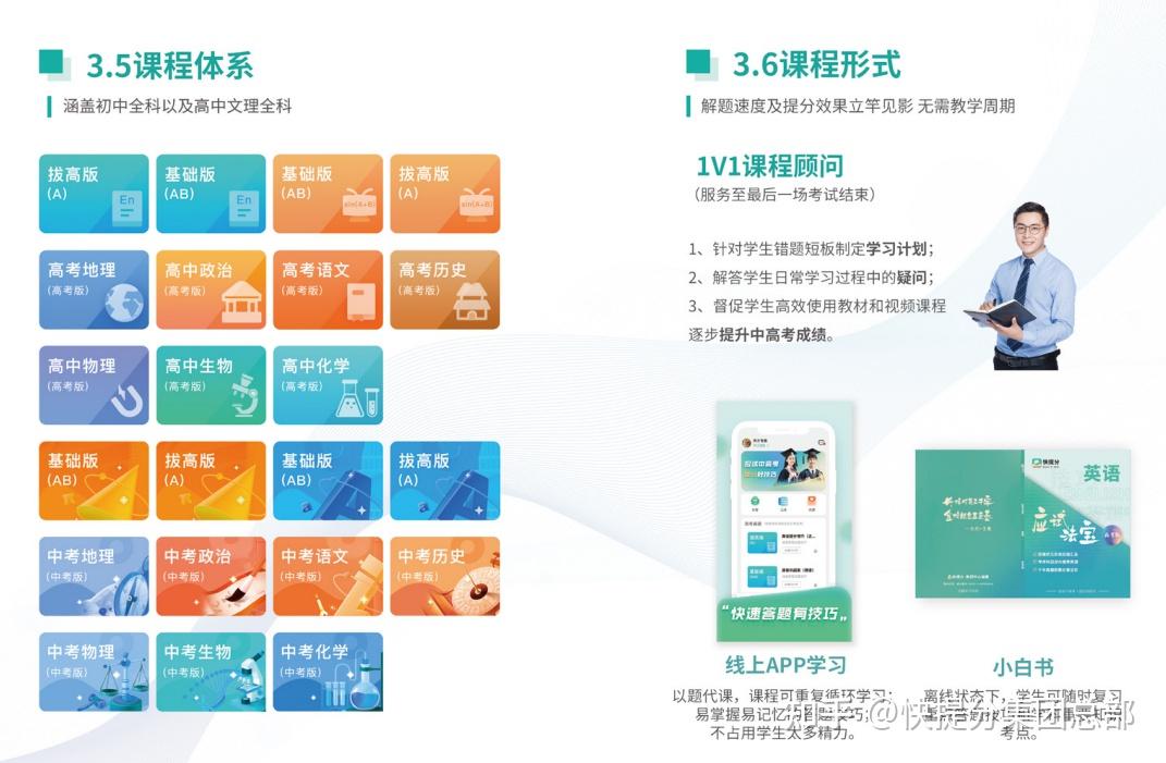 高考一锤定音,唯有提分破局:快提分助力梦想腾飞 - 知乎