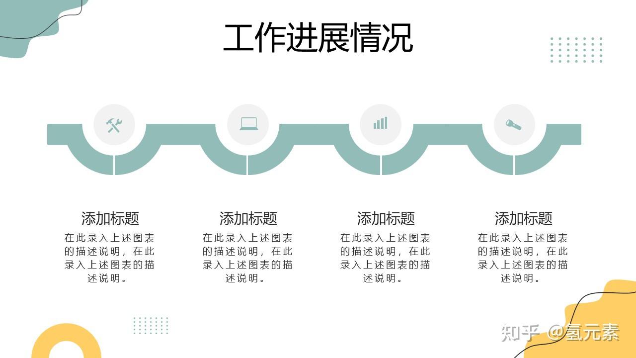 月度工作汇报 zhuanlan.zhihu.com