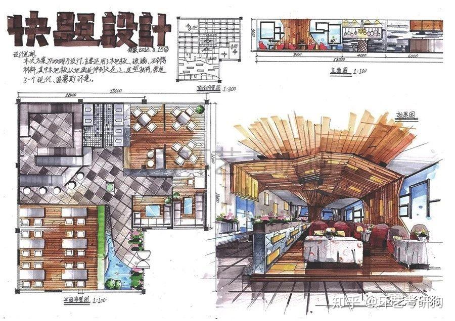 室内快题丨餐饮空间(餐厅咖啡馆茶室)专题作品集锦/环艺考研狗 - 知乎