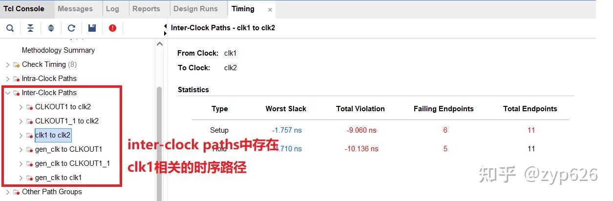 FPGA设计时序约束用法详细说明大全终章 - 知乎