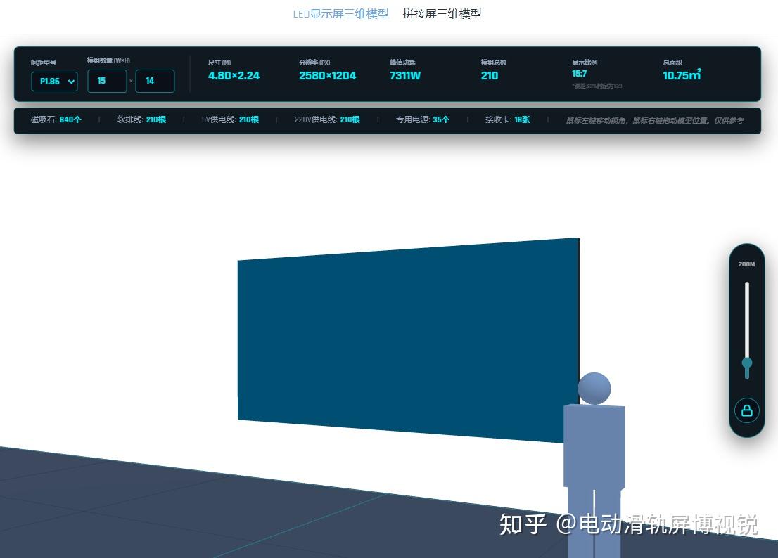 会议室 LED 屏点间距怎么算?(P1.5 / P1.8 / P2.0 选型详解)