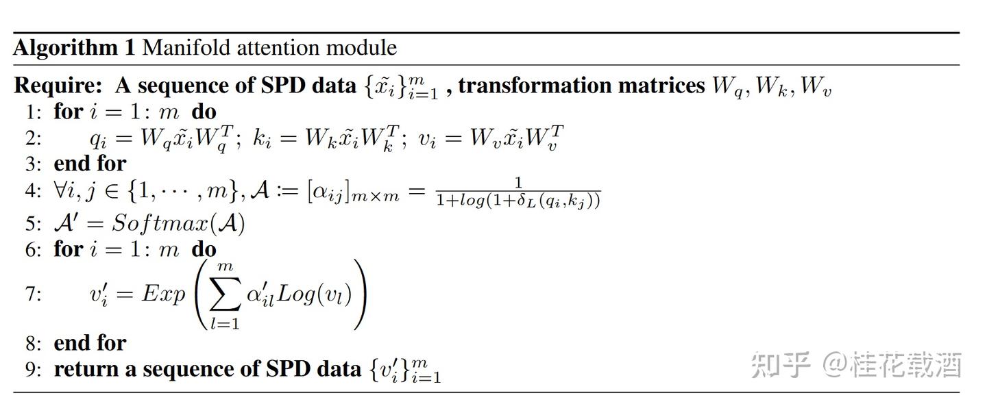 MAtt: A Manifold Attention Network for EEG Decoding阅读笔记 - 知乎