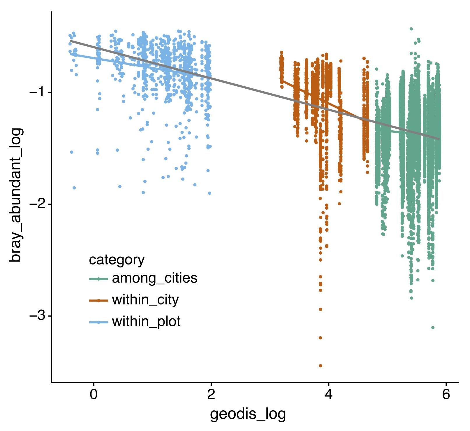 sigmaplot 12 sigmaplot 12