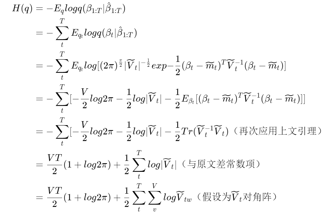 Dynamic Topic Model详解 知乎