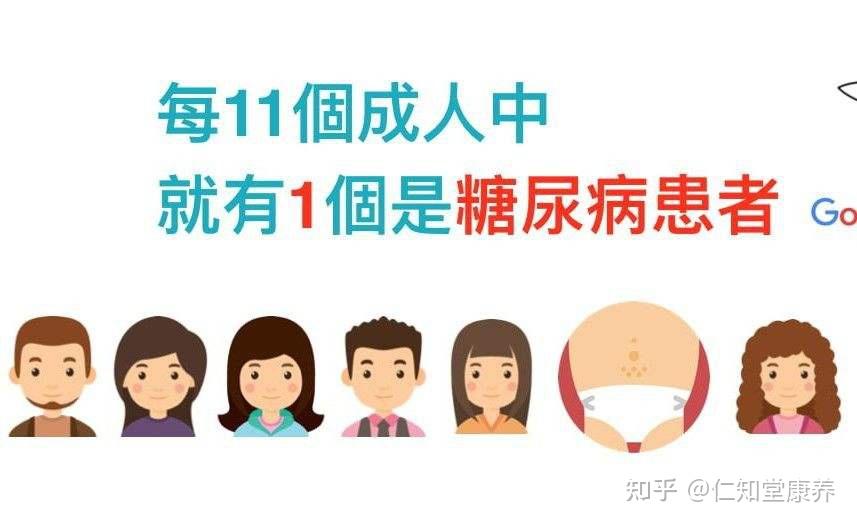 人为什么会得糖尿病糖尿病最怕的13种食物