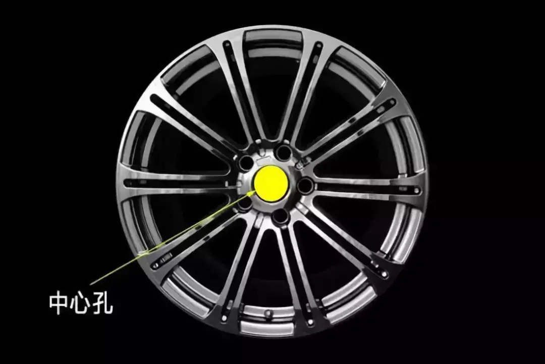 改装学堂轮毂轮圈改装怎么玩看这篇就够了