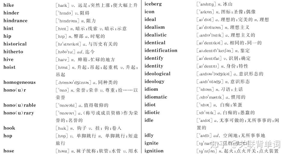 英语六级高频单词,背单词这些就够了,关联背单词App整理 - 知乎