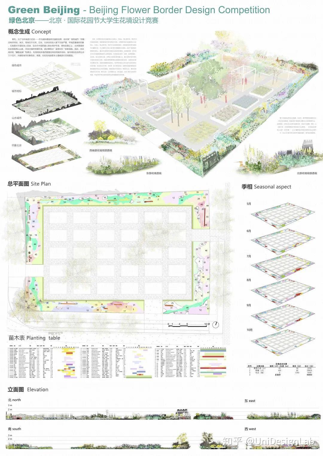 2020北京国际花园节设计竞赛作品赏析