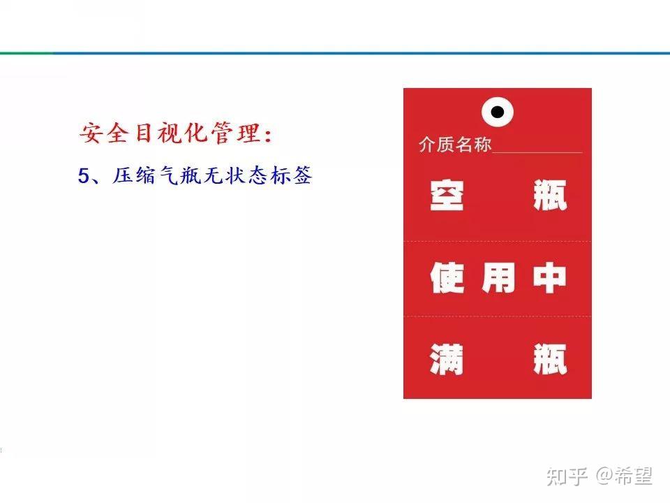 手把手教你查隐患---图解隐患排查 - 知乎