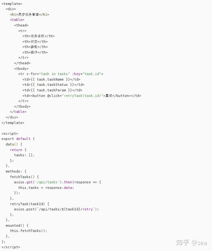 Spring Boot Spring boot