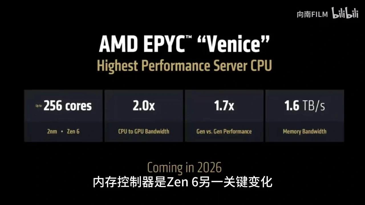 AMD Zen6处理器已进入工程样品阶段 - 知乎