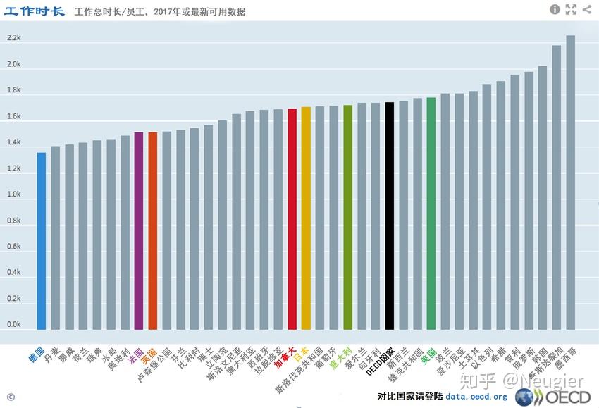 韩国人口消息_韩国人口(3)