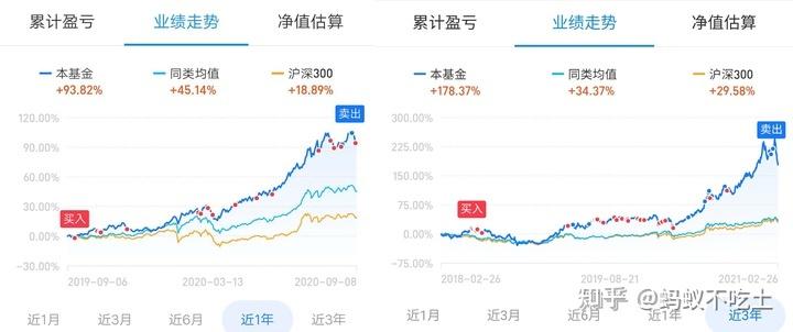 球速体育- 球速体育官方网站- 球速体育APP下载- 助力世界杯私募新闻_第3页_爱基金_同花顺财经