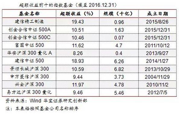 v2-acb7fe73a581b1727900978bbf809a17_r.jpg