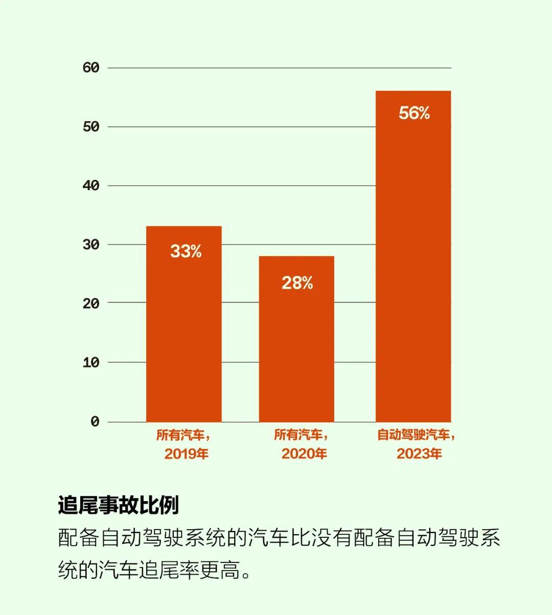 保时捷都变得缩小成无线遥控赛车并且配有小天线Smash