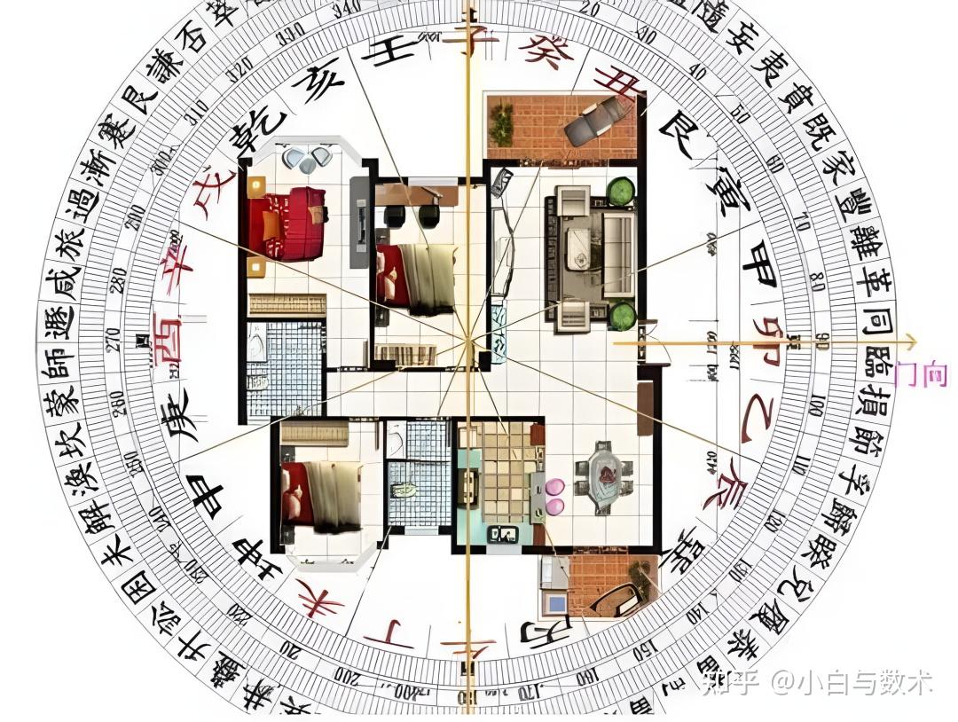 五鬼运财局和阴庙阴神是什么? - 知乎