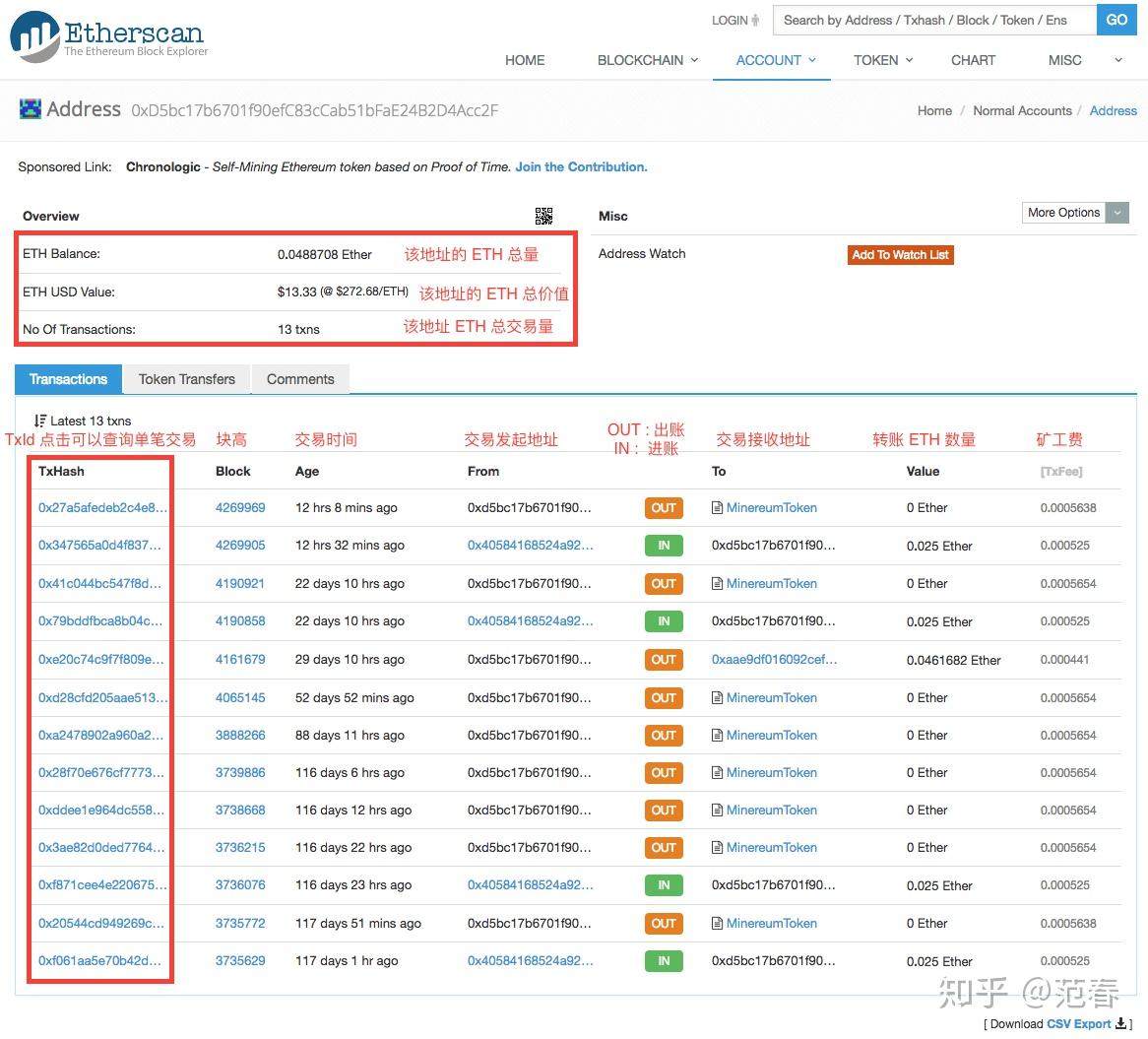 以下关于ethernet帧结构的描述中_关于etherscan.io的信息