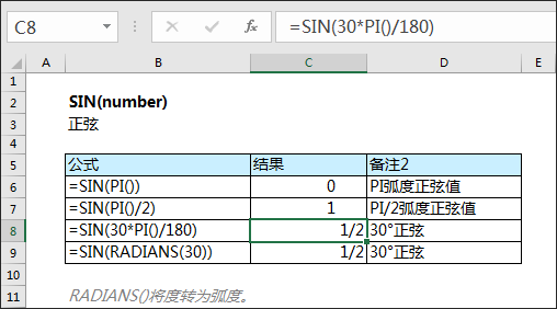 excel之数学函数sqrt/mod/exp/ln/rand