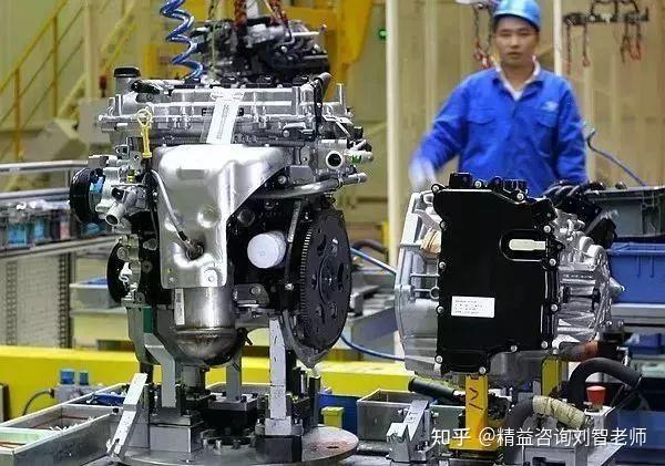全面图解汽车总装线各大流程,看完可以去一线当工人了! - 知乎