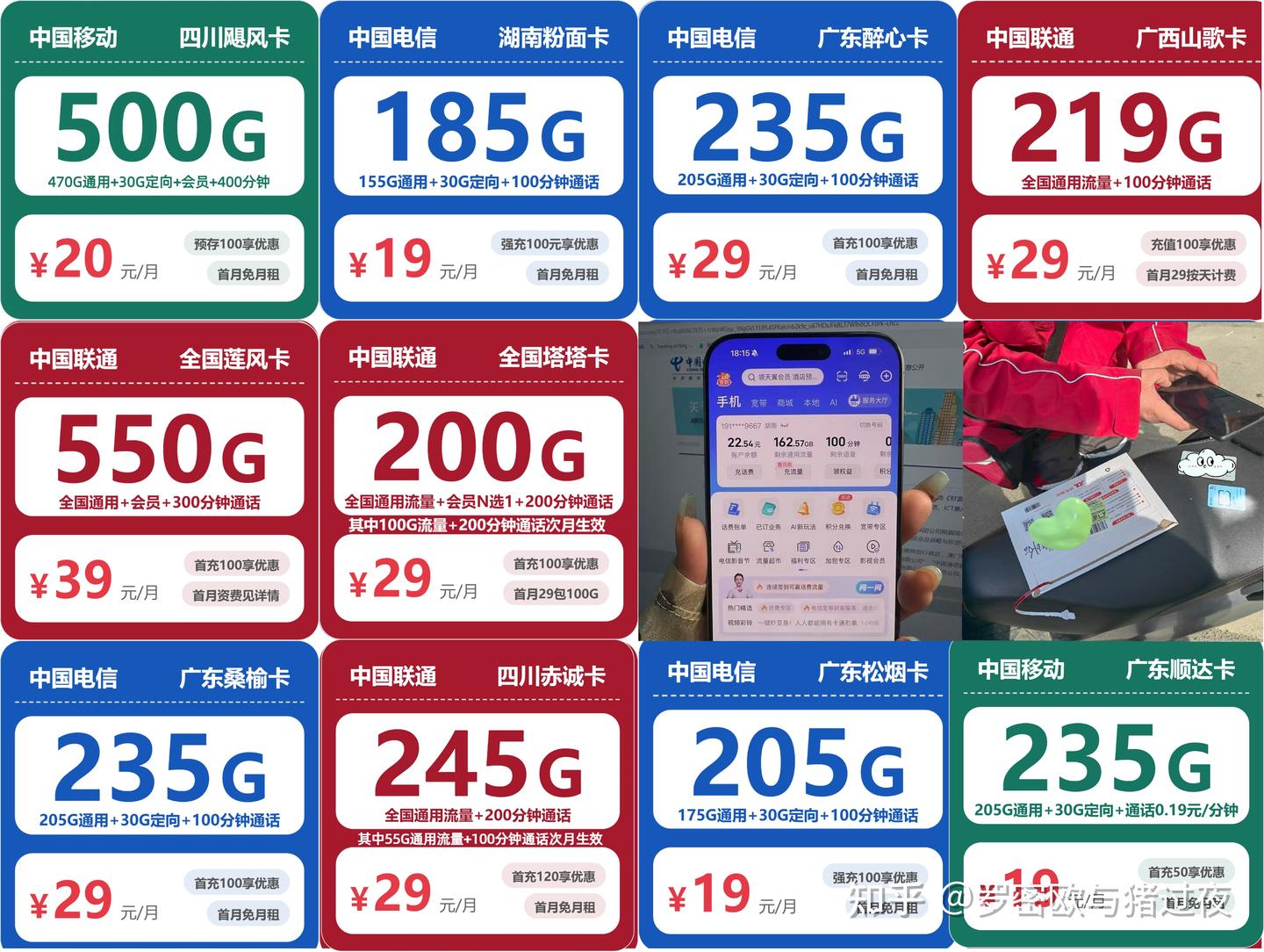 2026年7月最新流量卡市场行情解读,合规时代选卡逻辑全变了(建议收藏,实时更新)