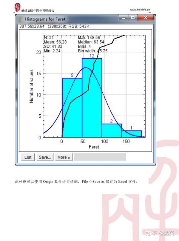 ImageJ如何做出高颜值SCI配图？看完直接冲上5分+！（附实用插件） - 知乎