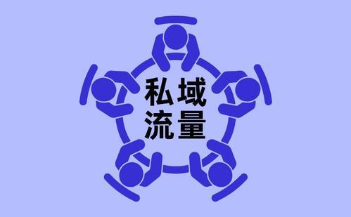 什么是私域流量变现 v2-ace5948bbceabb8b7515000fd3b8b37b_1440w.jpg?source=172ae18b