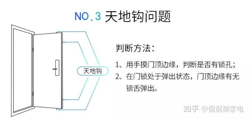 4.天地钩和霸王锁体都是鸡肋设计