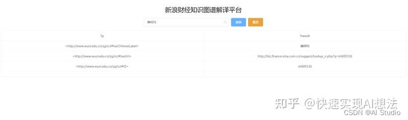 新浪财经是正规平台吗(新浪财经是正规平台吗安全吗)