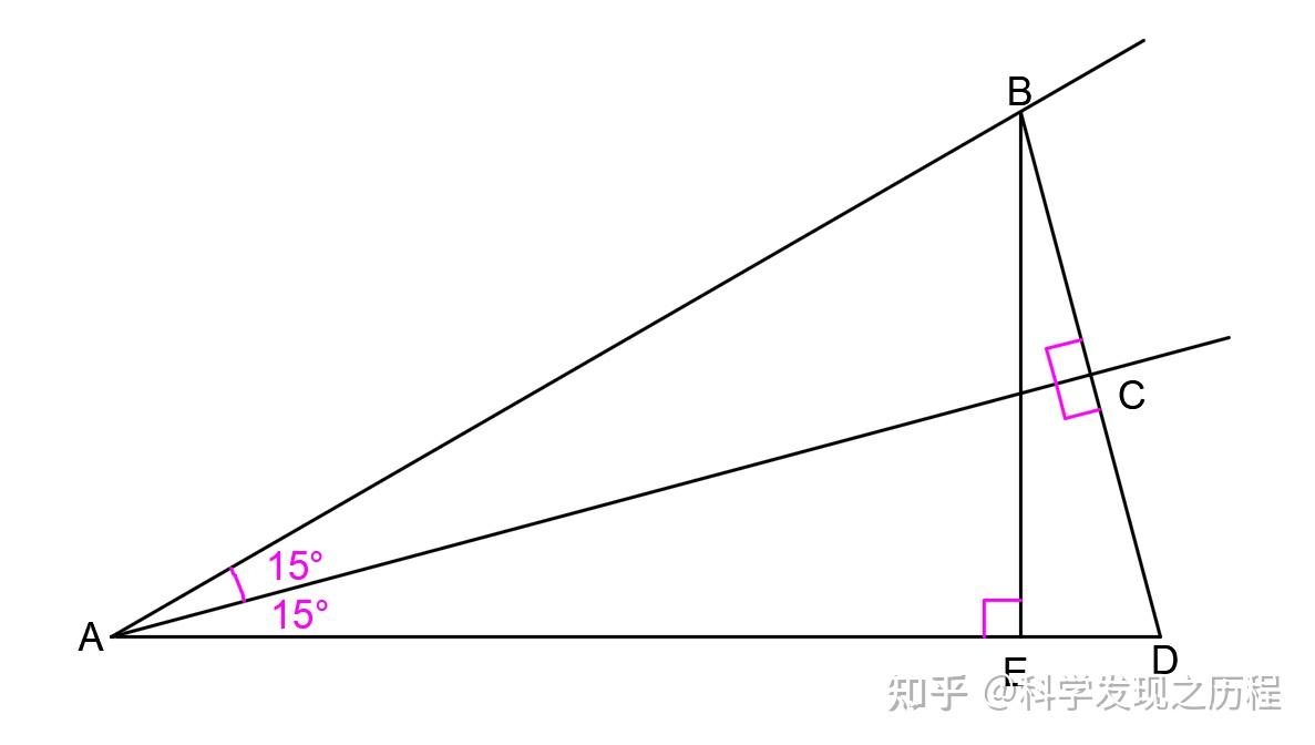 如何手算任意角度正弦值